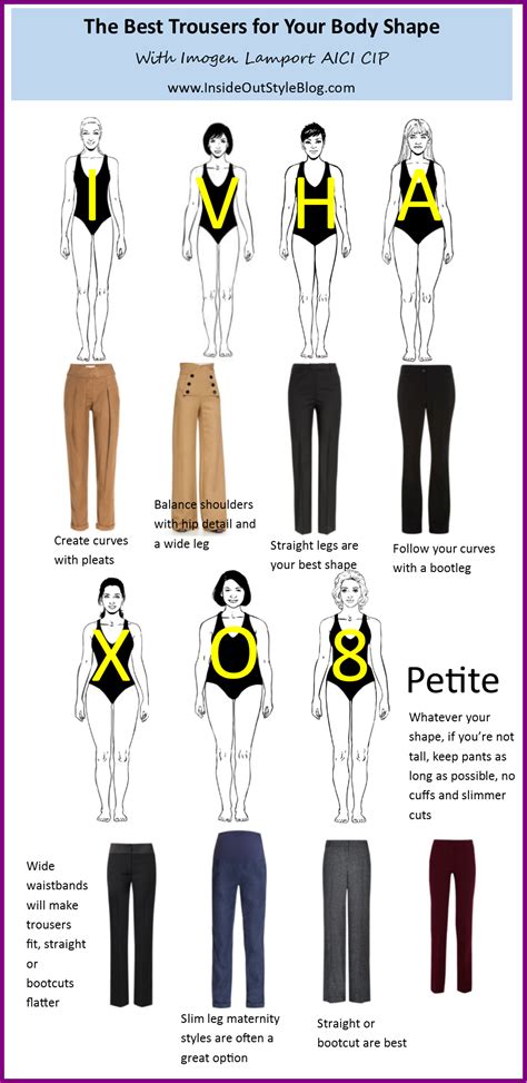 apple booty shape|Different Butt Shapes – And How to Determine Which One You .